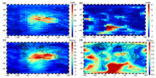 https://www.ann-geophys.net/37/699/2019/angeo-37-699-2019-f08