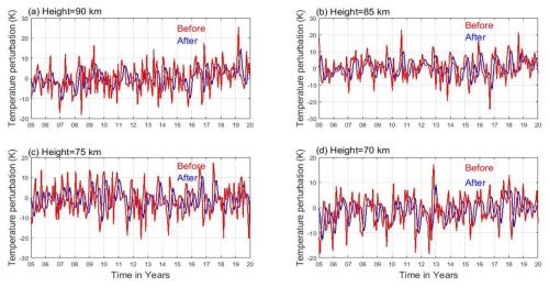 https://angeo.copernicus.org/articles/43/1/2025/angeo-43-1-2025-f10