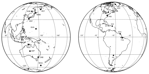 https://angeo.copernicus.org/articles/43/15/2025/angeo-43-15-2025-f01