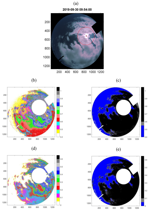 https://angeo.copernicus.org/articles/43/651/2025/angeo-43-651-2025-f04