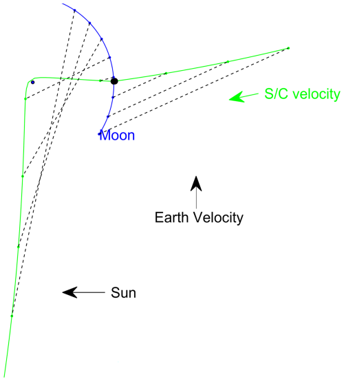 https://angeo.copernicus.org/articles/44/1131/2026/angeo-44-1131-2026-f02
