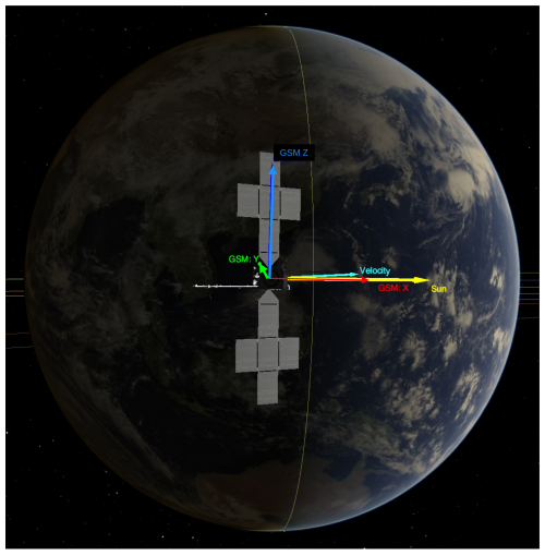 https://angeo.copernicus.org/articles/44/1143/2026/angeo-44-1143-2026-f05