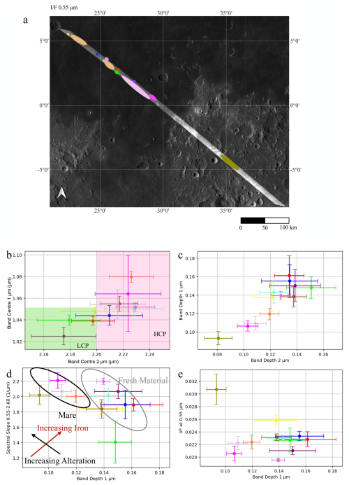 https://angeo.copernicus.org/articles/44/1167/2026/angeo-44-1167-2026-f11