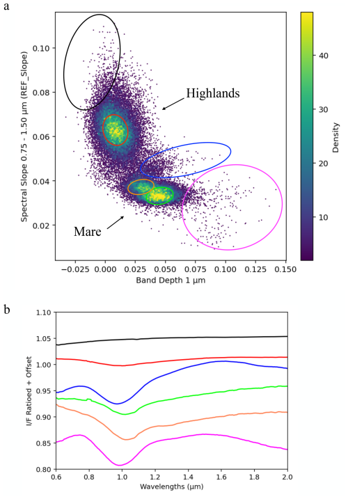 https://angeo.copernicus.org/articles/44/1167/2026/angeo-44-1167-2026-f13
