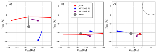 https://angeo.copernicus.org/articles/44/1211/2026/angeo-44-1211-2026-f05