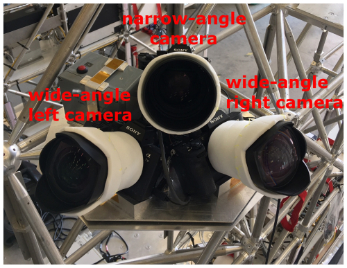 https://angeo.copernicus.org/articles/44/331/2026/angeo-44-331-2026-f01