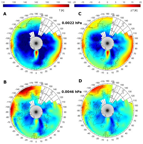 https://angeo.copernicus.org/articles/44/331/2026/angeo-44-331-2026-f10