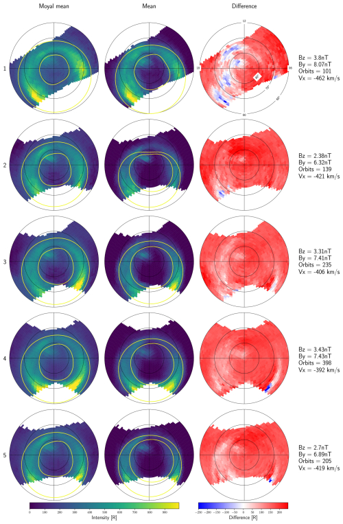 https://angeo.copernicus.org/articles/44/405/2026/angeo-44-405-2026-f08