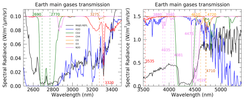 https://angeo.copernicus.org/articles/44/511/2026/angeo-44-511-2026-f05