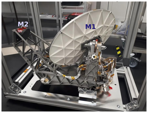 https://angeo.copernicus.org/articles/44/645/2026/angeo-44-645-2026-f03