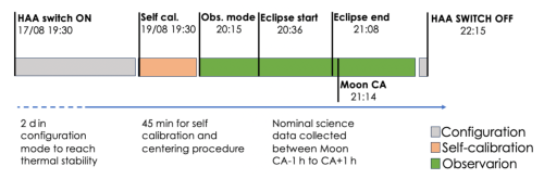 https://angeo.copernicus.org/articles/44/731/2026/angeo-44-731-2026-f01