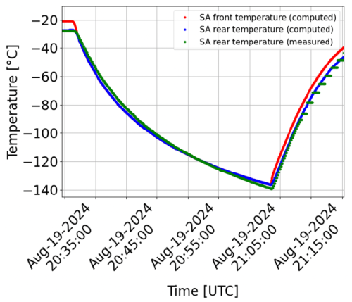 https://angeo.copernicus.org/articles/44/731/2026/angeo-44-731-2026-f07