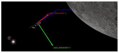 https://angeo.copernicus.org/articles/44/731/2026/angeo-44-731-2026-f11