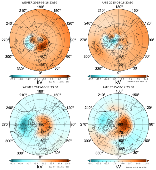 https://angeo.copernicus.org/articles/44/773/2026/angeo-44-773-2026-f06