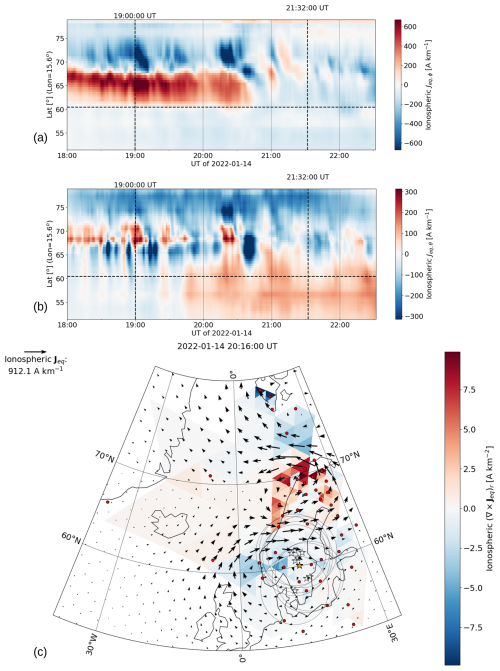 https://angeo.copernicus.org/articles/44/855/2026/angeo-44-855-2026-f08